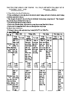 Đề kiểm tra học kỳ II môn Sinh Khối 7 - Năm học 2019-2020